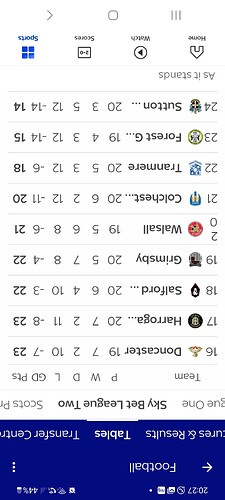 Screenshot_20231128_202712_Sky Sports