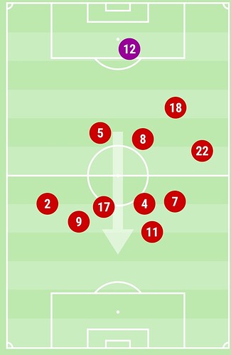 SmartSelect_20220125-204300_SofaScore