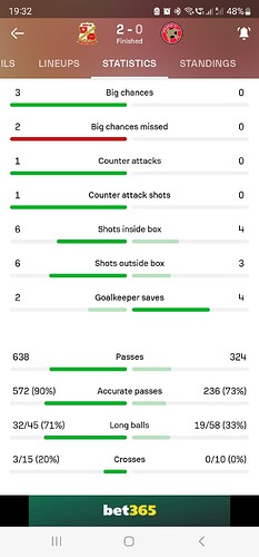 Screenshot_20230917_193240_Sofascore