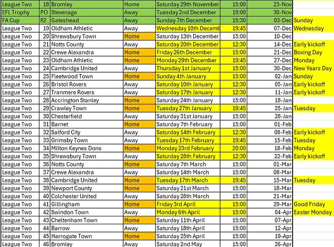 Walsall fixtures