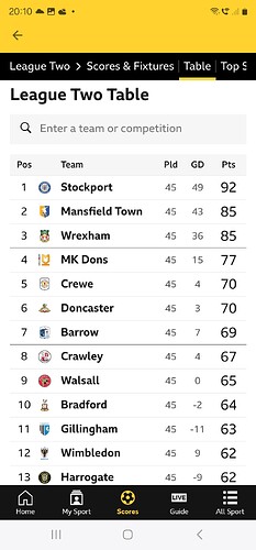 Screenshot_20240423_201055_BBC Sport